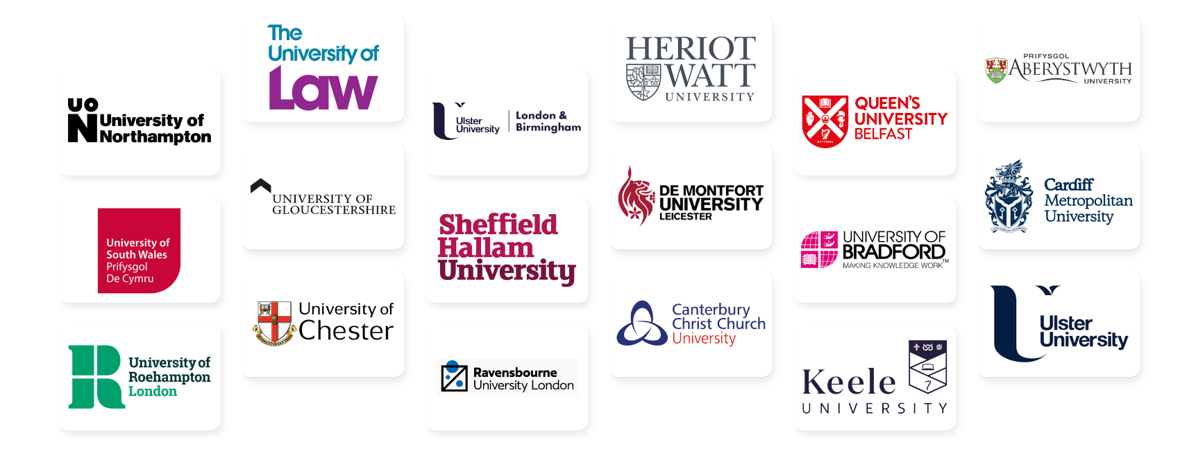 UK Universities